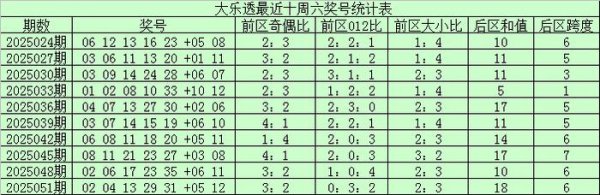 非凡娱乐(中国游)官方网站